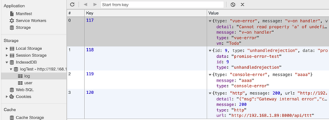 indexDB